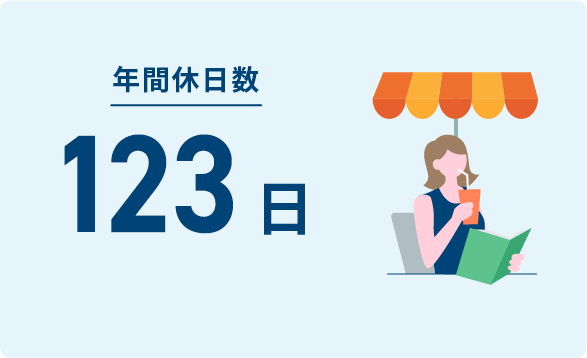 年間休日数123日